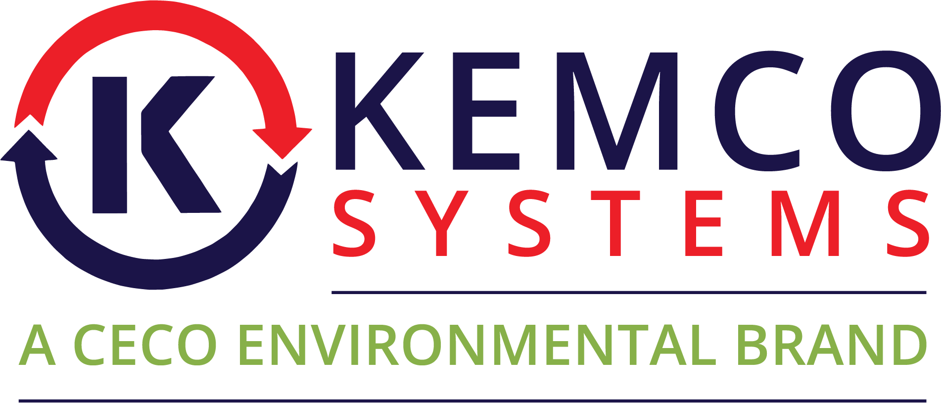 Kemco Systems and CECO Environmental Logo.
